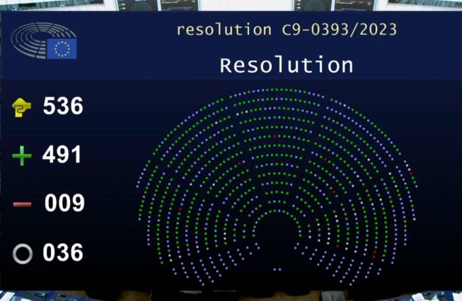 European Parliament adopted the resolution "On the situation in Nagorno-Karabakh after Azerbaijan’s attack and the continuing threats against Armenia"